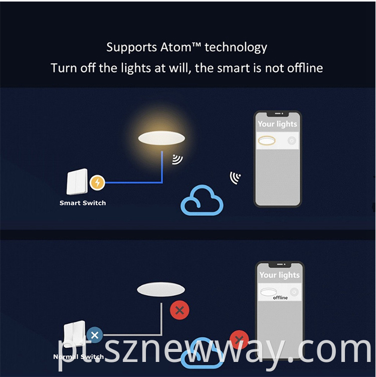 Smart Led Bulb Yeelight